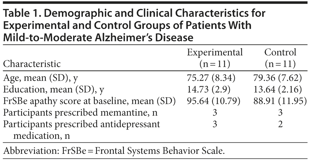 Armodafinil kauf